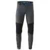 Yeti Renegade Ride Pants