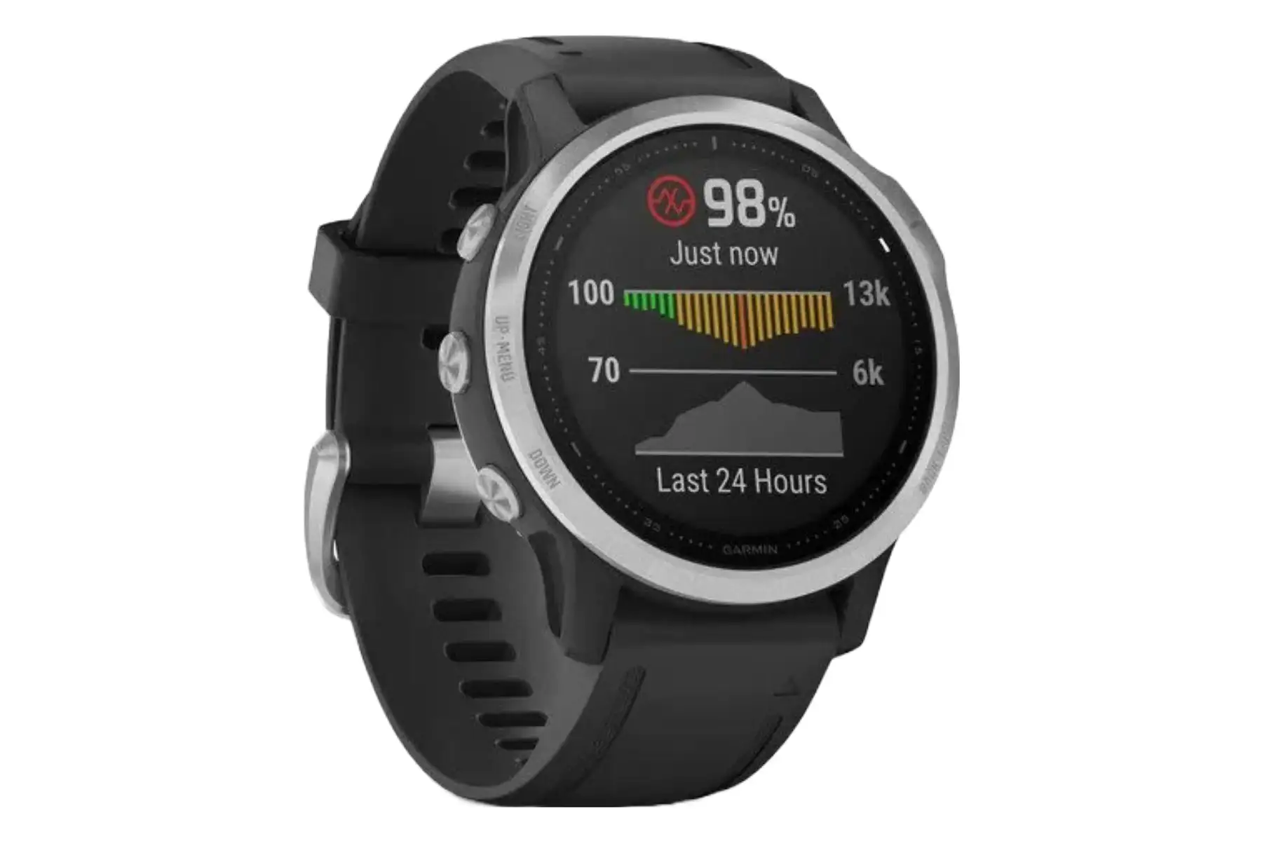 Garmin Fenix 6S GPS Watch 2 Garmin Fenix 6S GPS Watch - Image 2