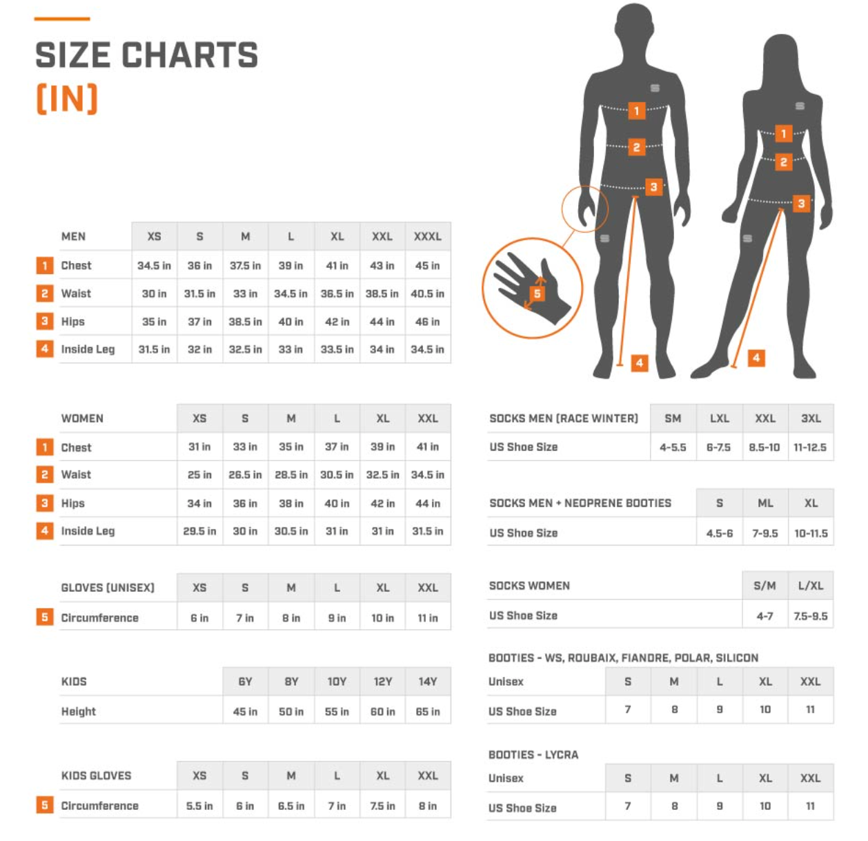 Sportful Supergiara Bib Tights 2 Sportful Supergiara Bib Tights - Image 2