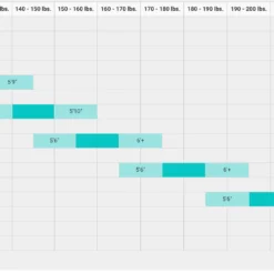 Luna Floral SE Jersey (Women's) 7 Luna Floral SE Jersey (Women's) -Shimano Shop ScreenShot2021 01 22at9.30.41AM