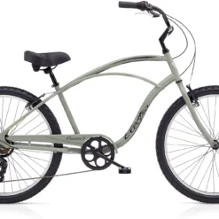 Electra Cruiser 7D Step-Over -Shimano Shop electra cruiser 7d 209615 13